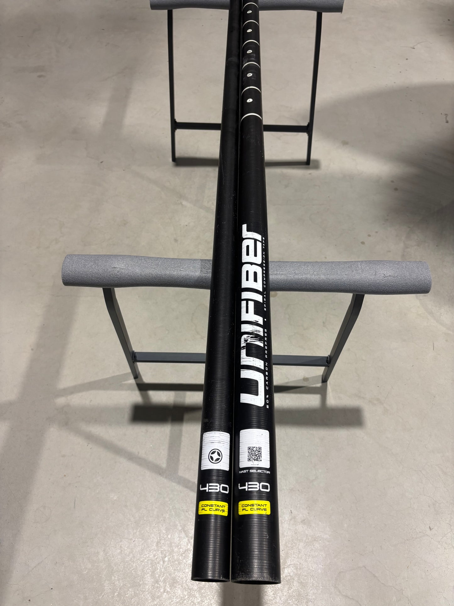 Avanti Poweride 7.0 + Unifiber 430 SDM C50